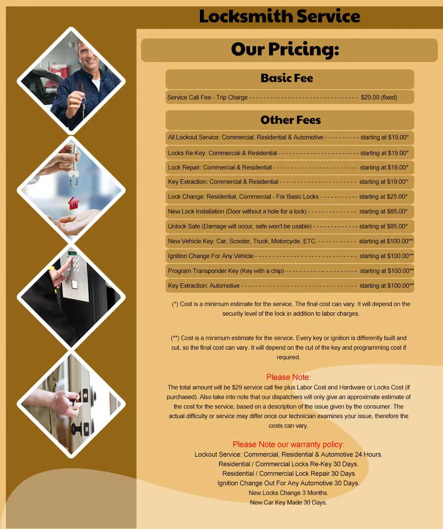 Chestnut Hill MA Locksmith Store Chestnut Hill, MA 617-804-0669